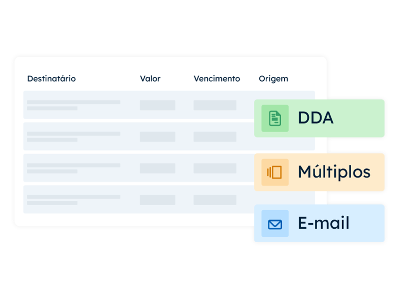 Captura automática de boletos via DDA, e-mail e múltiplas origens na Kamino