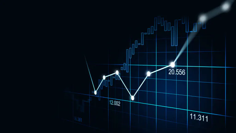 Gráfico de variação em resultados financeiros